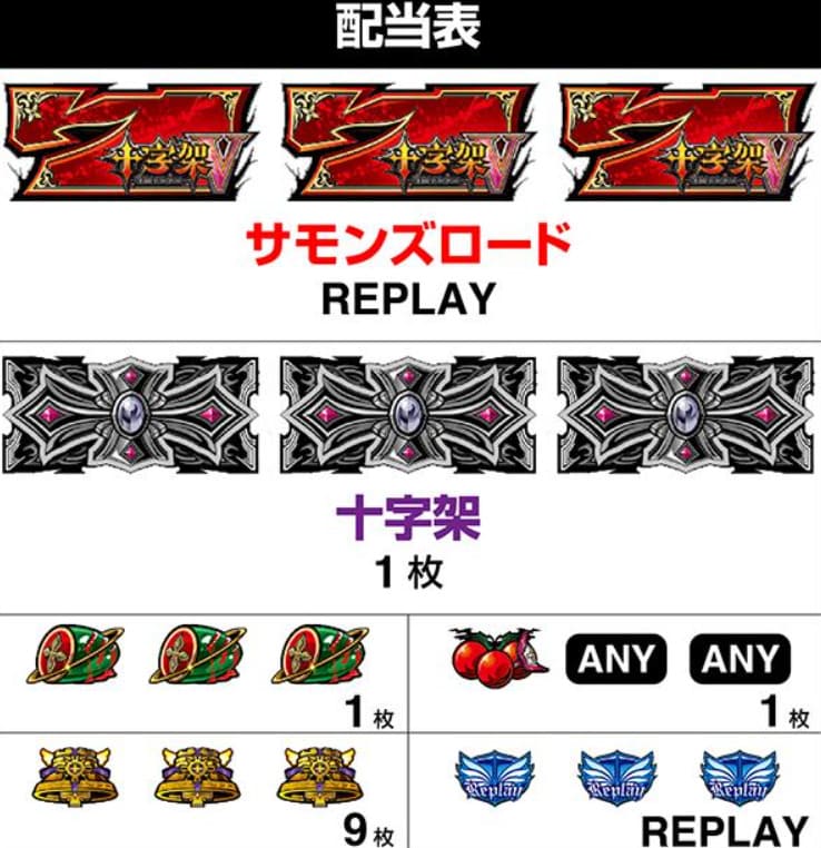 十字架5 特殊ATモード フリーズ発動シーン